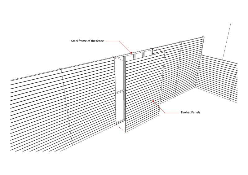 WPC Fence Gate System