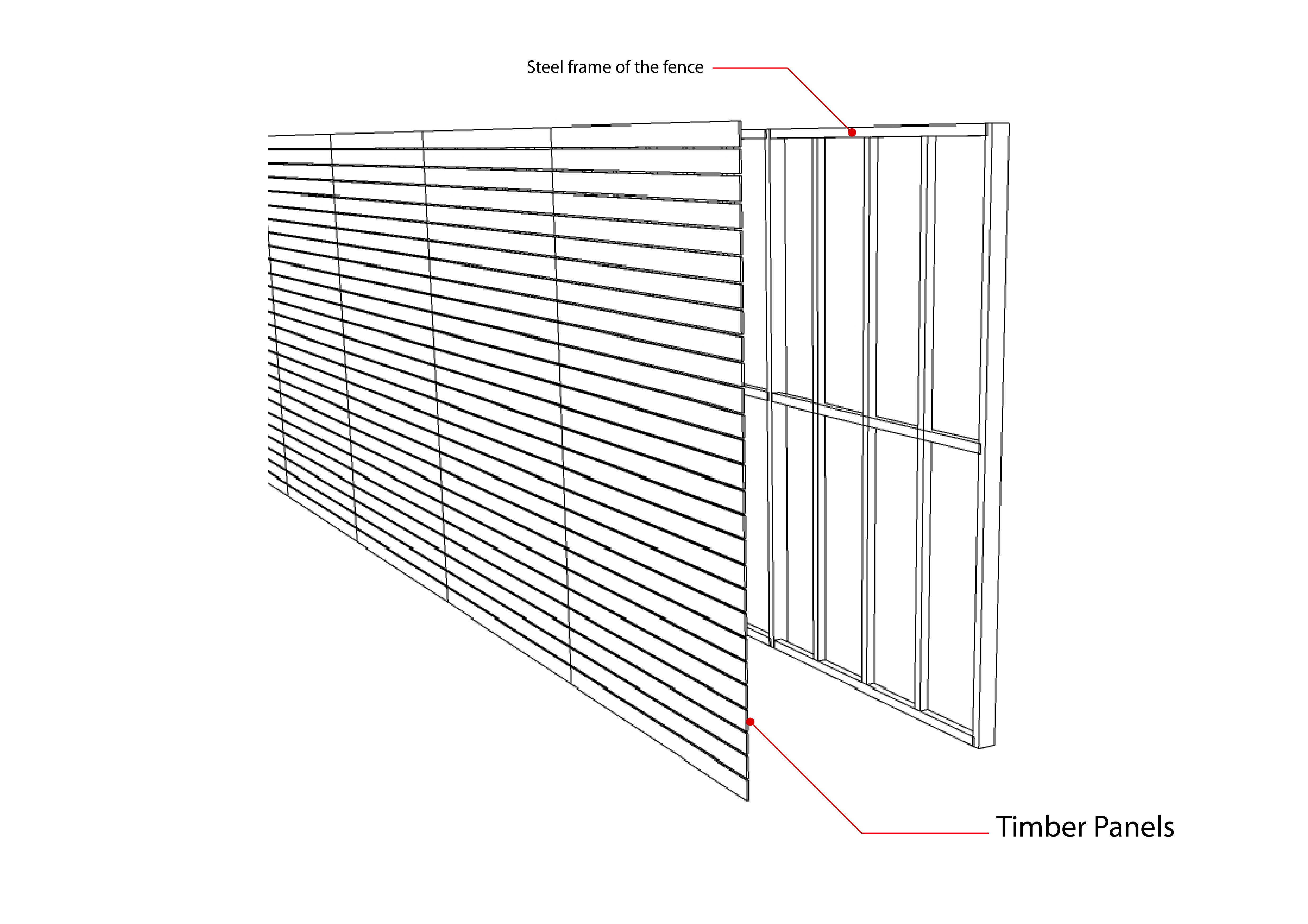 Complete fence kit technical diagram